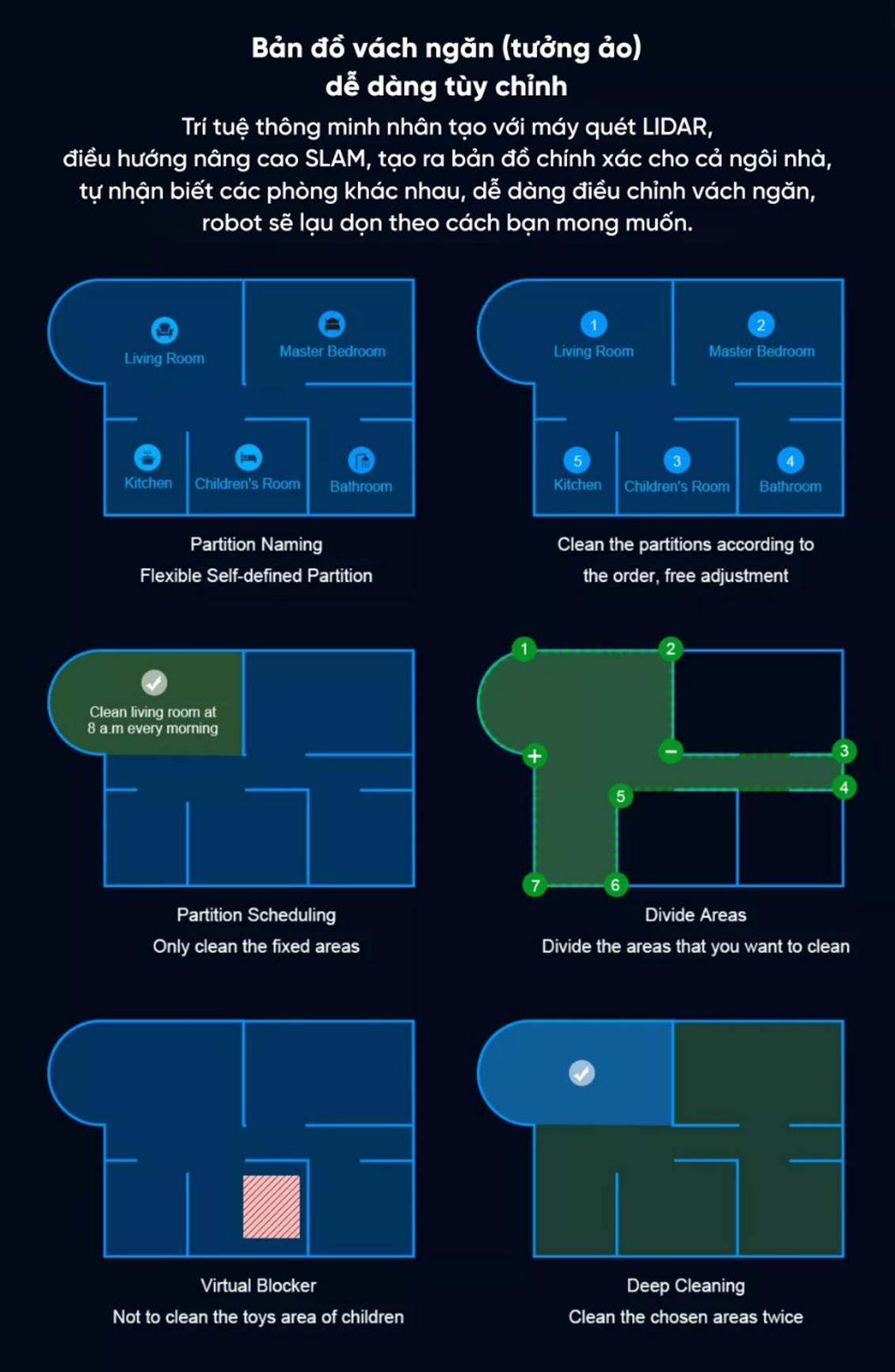 Robot hút bụi Hubert HB-S66 /Chi tiết sản phẩm 24